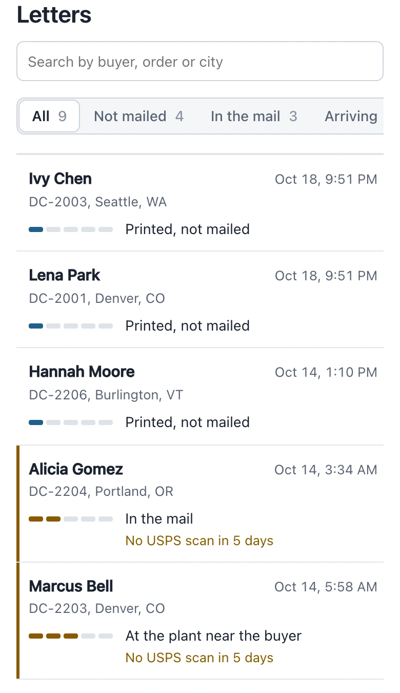 The PigeonTrail letters list on a phone, with letters that are printed, in the mail and flagged for no USPS scan in 5 days.